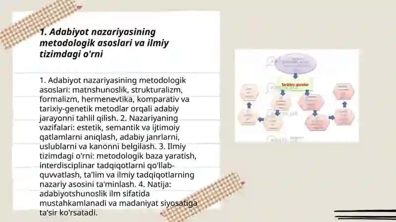 Adabiyot nazariyasi 3