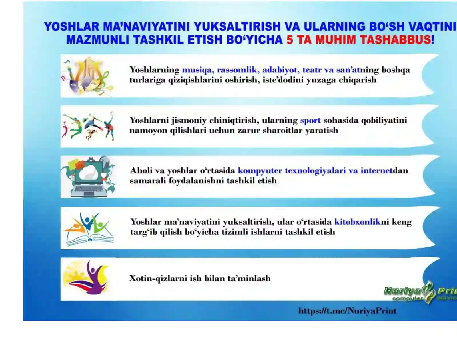 3-sinf Tarbiya fanidan Kim bo'lsam ekan dars ishlanmasi 3