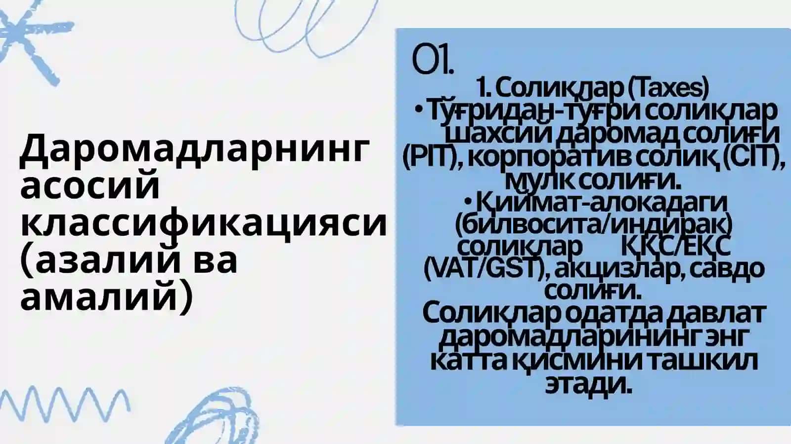 Давлат бюджети даромадларининг таркиби ва тузилиши 3