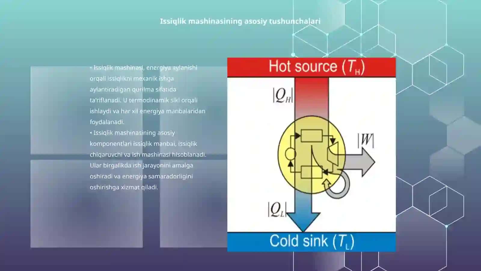 Issiqlik mashinasining maksimal foydali ish koeffisiyenti. Termodinamikaning uchinchi qonuni 3