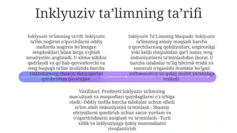 Inklyuziv TaʼLimning Maqsadi, Vazifalari, Predmeti 3