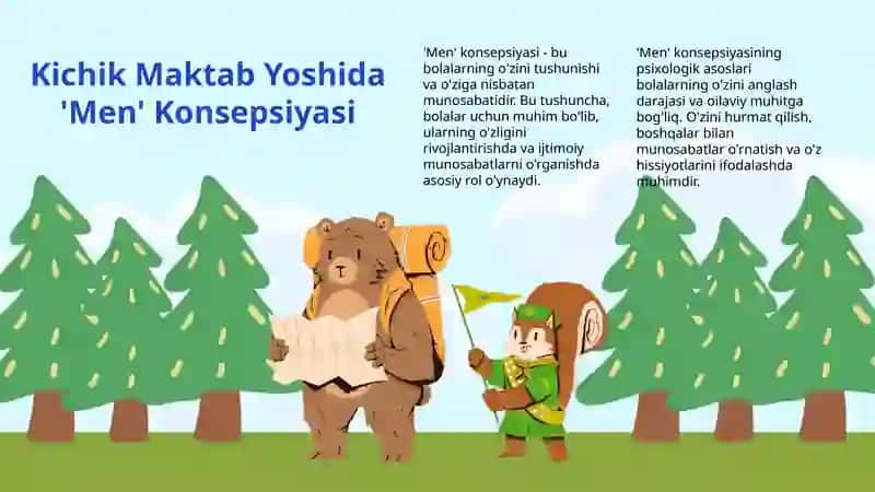 Kichik maktab yoshida Men konsepsiya va xulq-atvor xususiyatlari 3
