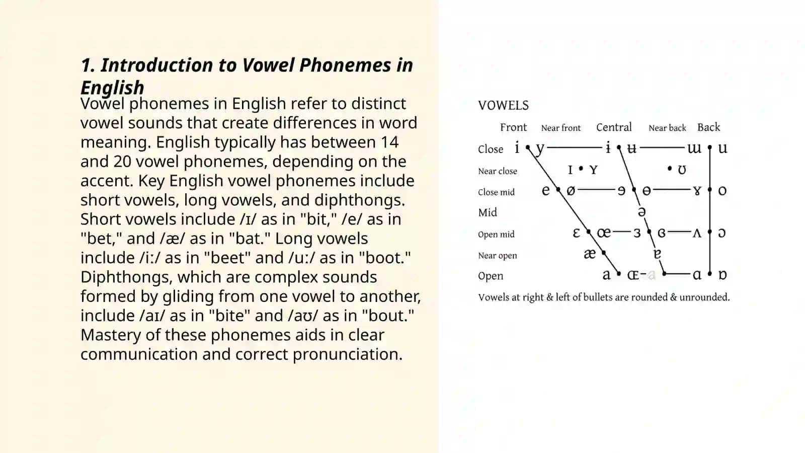 The system of vowel phonemes in English. The Articulatory Acoustic Classification of the English Vowels. ( Compared with Uzbek) 3