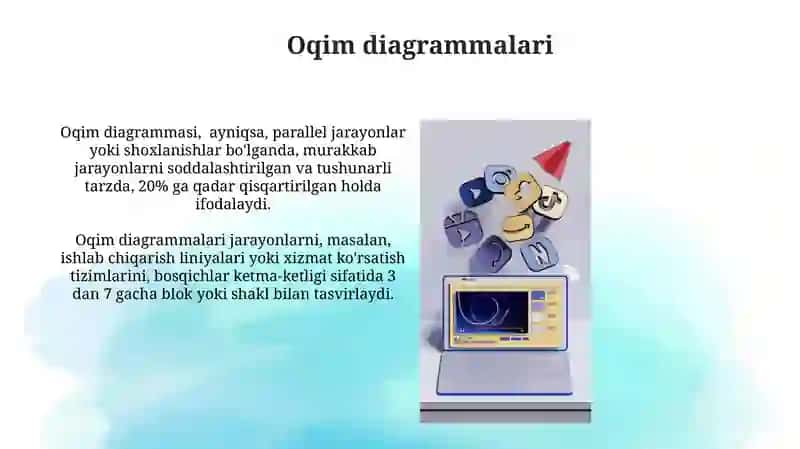 Grafika.Grafik turlari: ifodaviy jihatlari 3