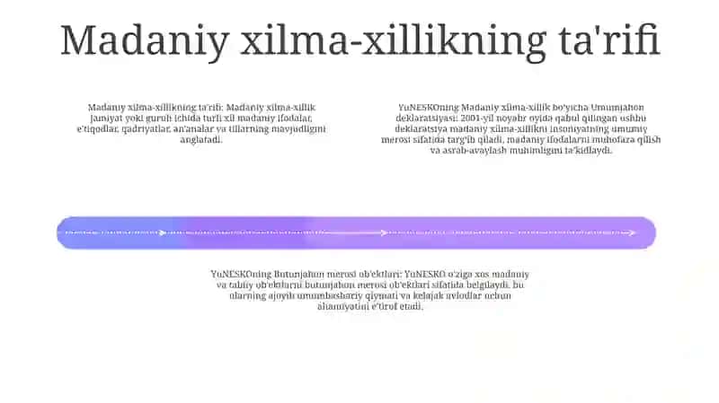 Yuneskoning Global Muammolar Makonida Madaniy Xilma Xillik Bo‘Yicha Umumjahon Deklaratsiyasi 3
