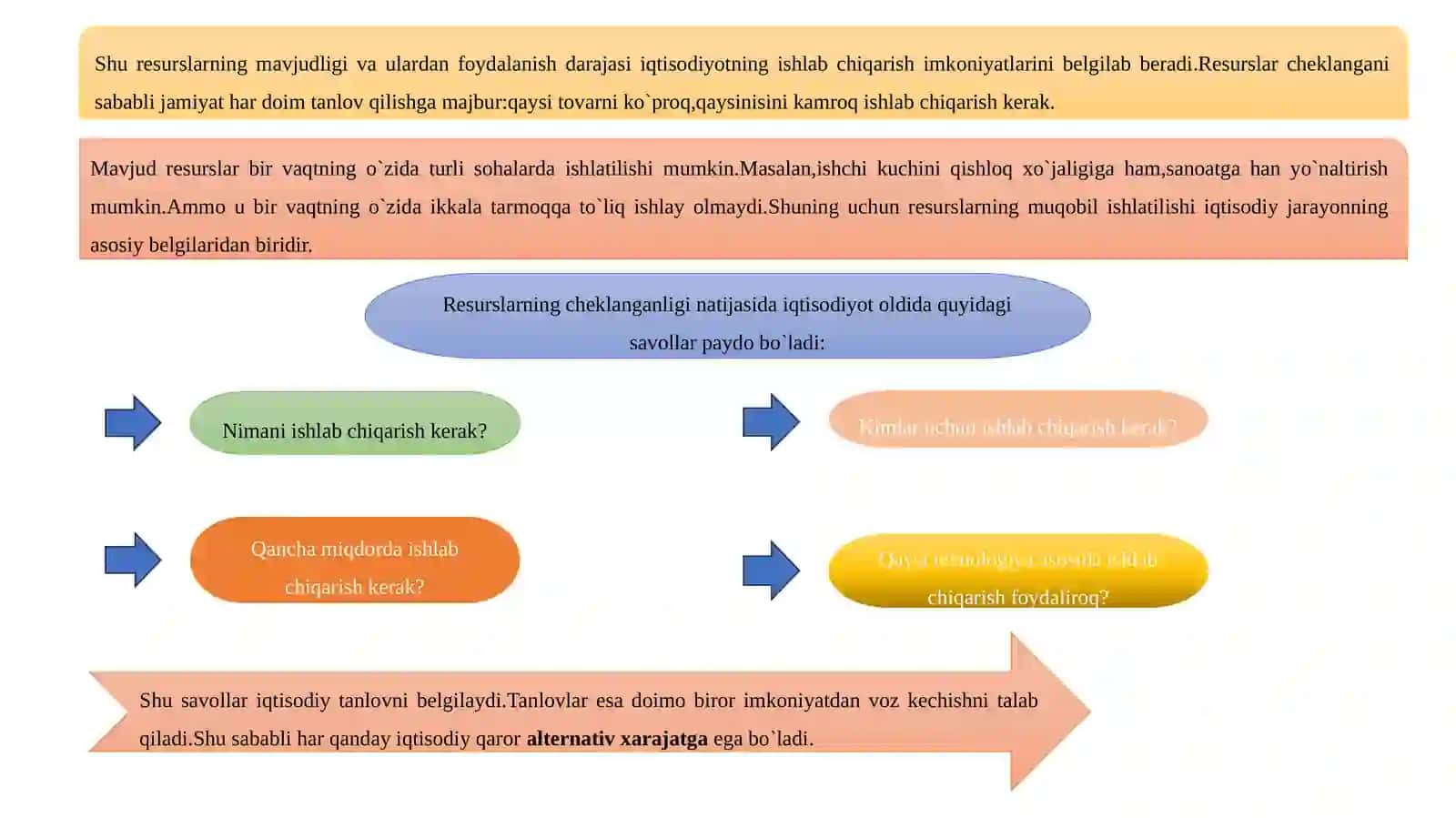 Ishlab chiqarish imkoniyatlari va uning chegaralari (19 slaydli prezentatsiya, Iqtisodiyot nazariyas 3