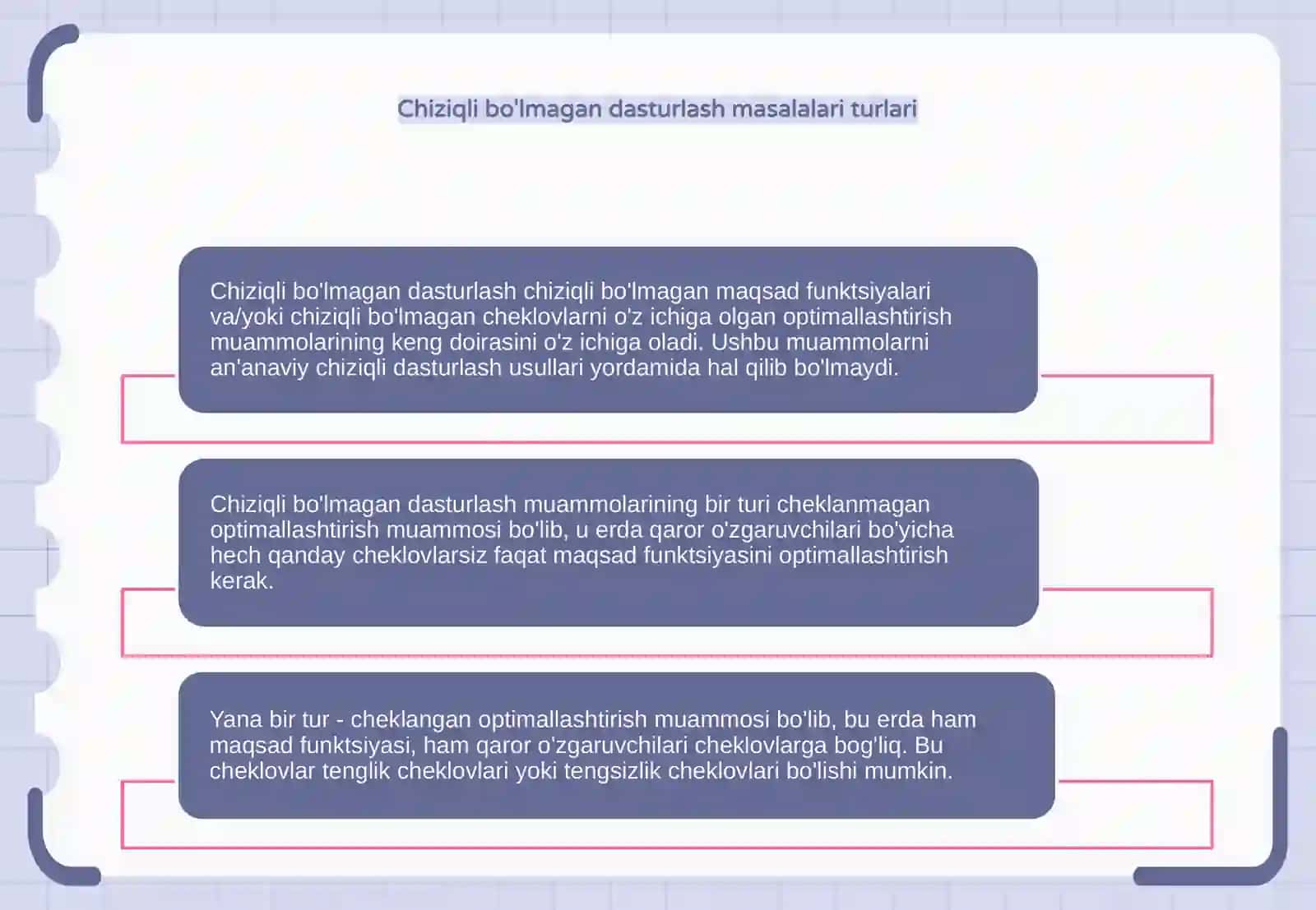Chiziqsiz programmalashtirish masalalari yechish usullari 3