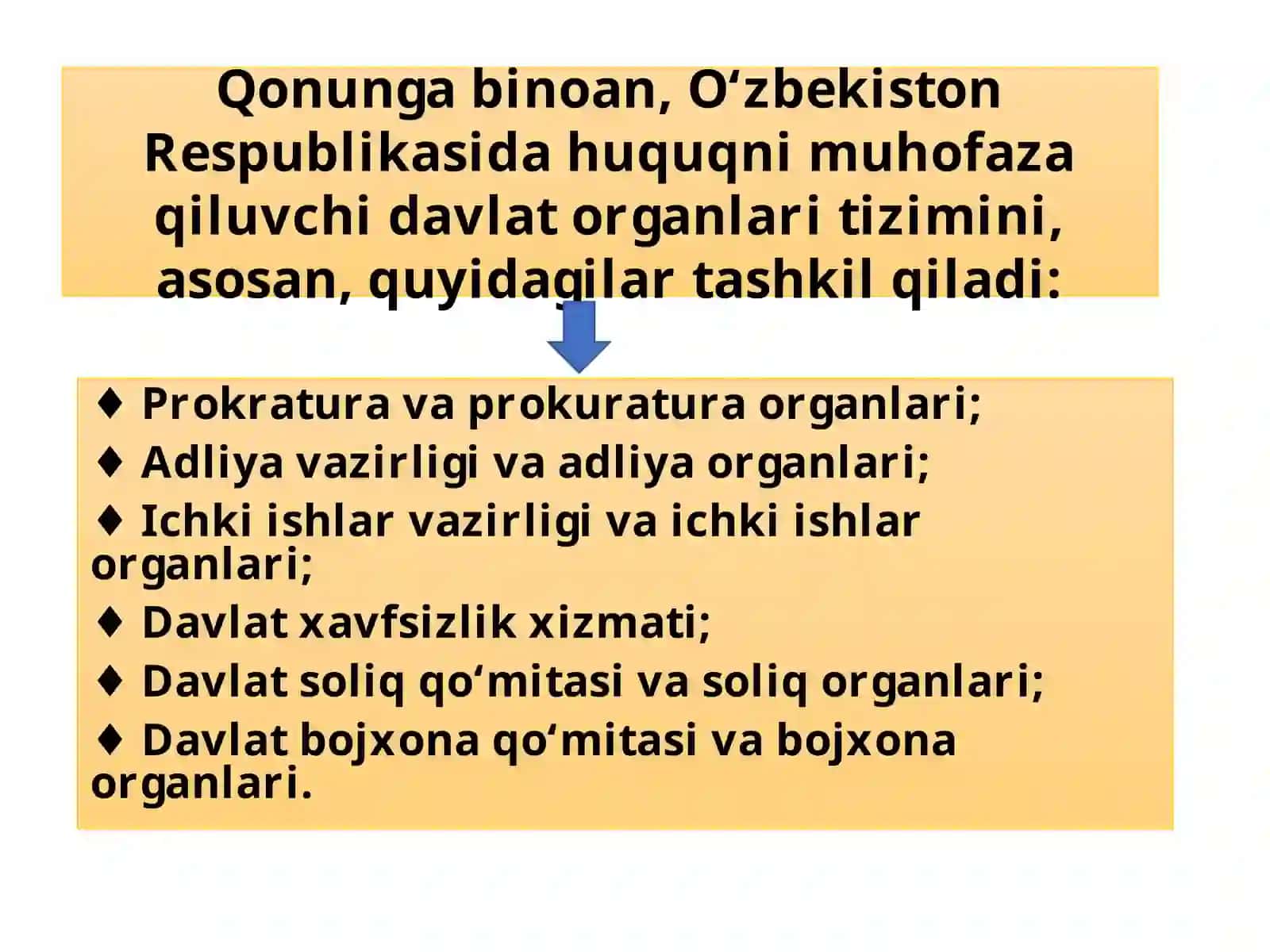 8-sinf O’zbekiston davlati va huquq asoslari fanining 24-mavzu 3