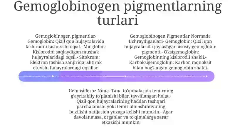 Gemoglobinogen Pigmentlar Normada Uchraydiganlari Gemosideroz Nima 3