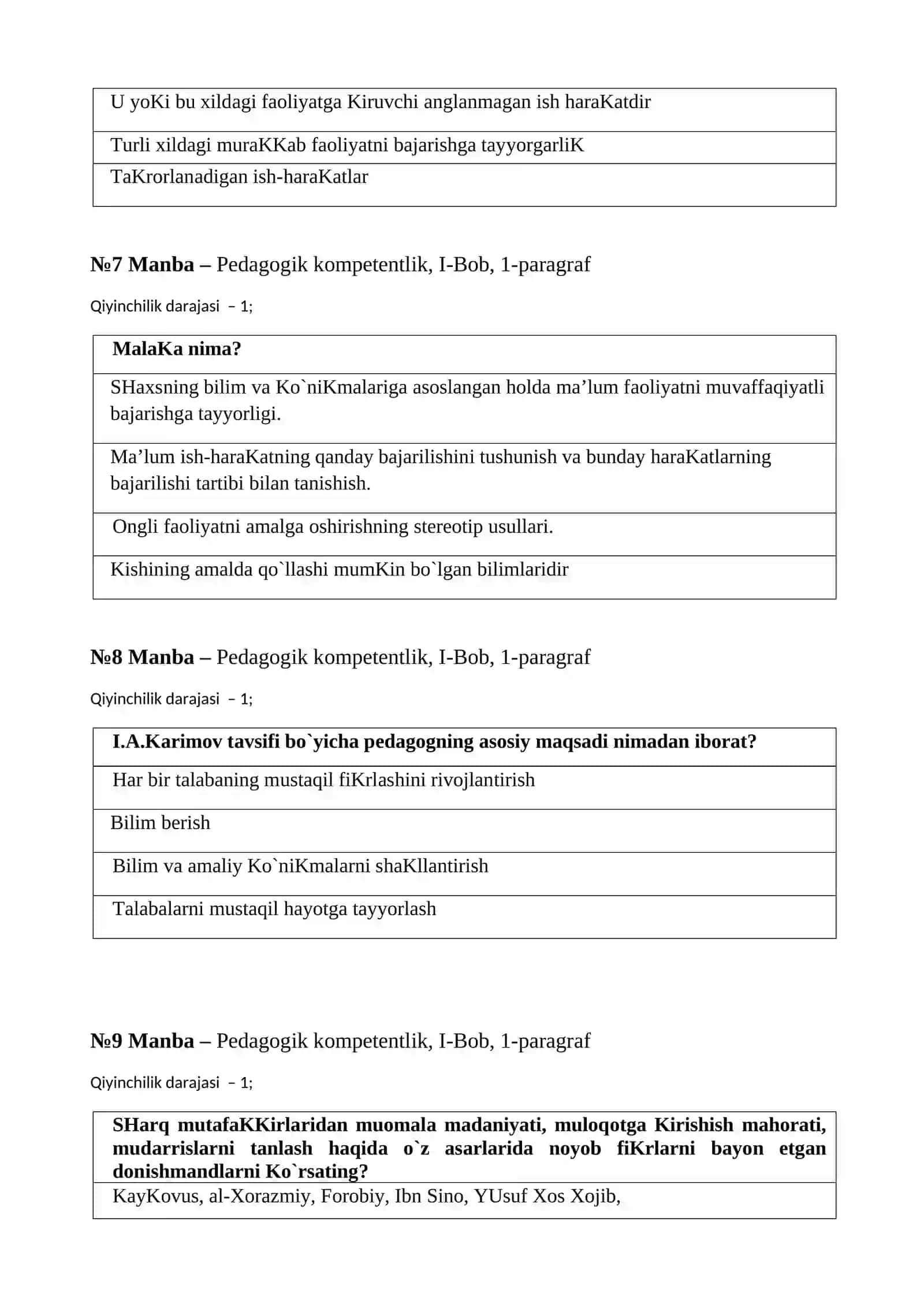 Pedagogika va psixologiya mutaxassiligi II bosqich magistrantlari uchun “Pedagogik kompetentlik” fanidan test savollari 3