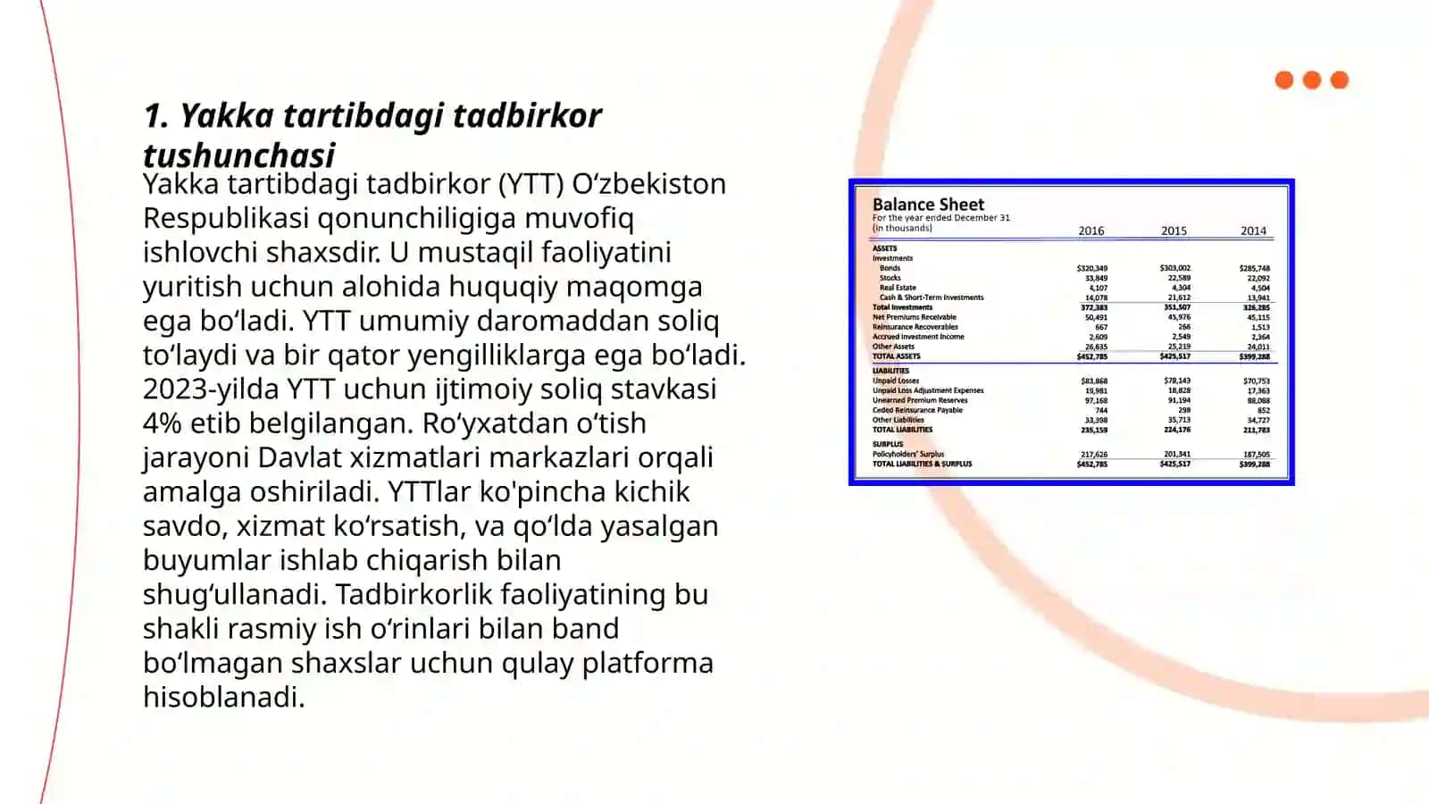 Yakka tartibdagi tadbirkorlarning daromadlariga soliq solishning o‘ziga xos xususiyatlari 3