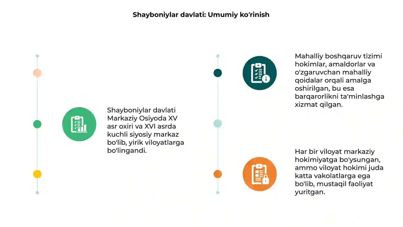 Shayboniylar davlatida mahalliy boshqaruv tizimi 3