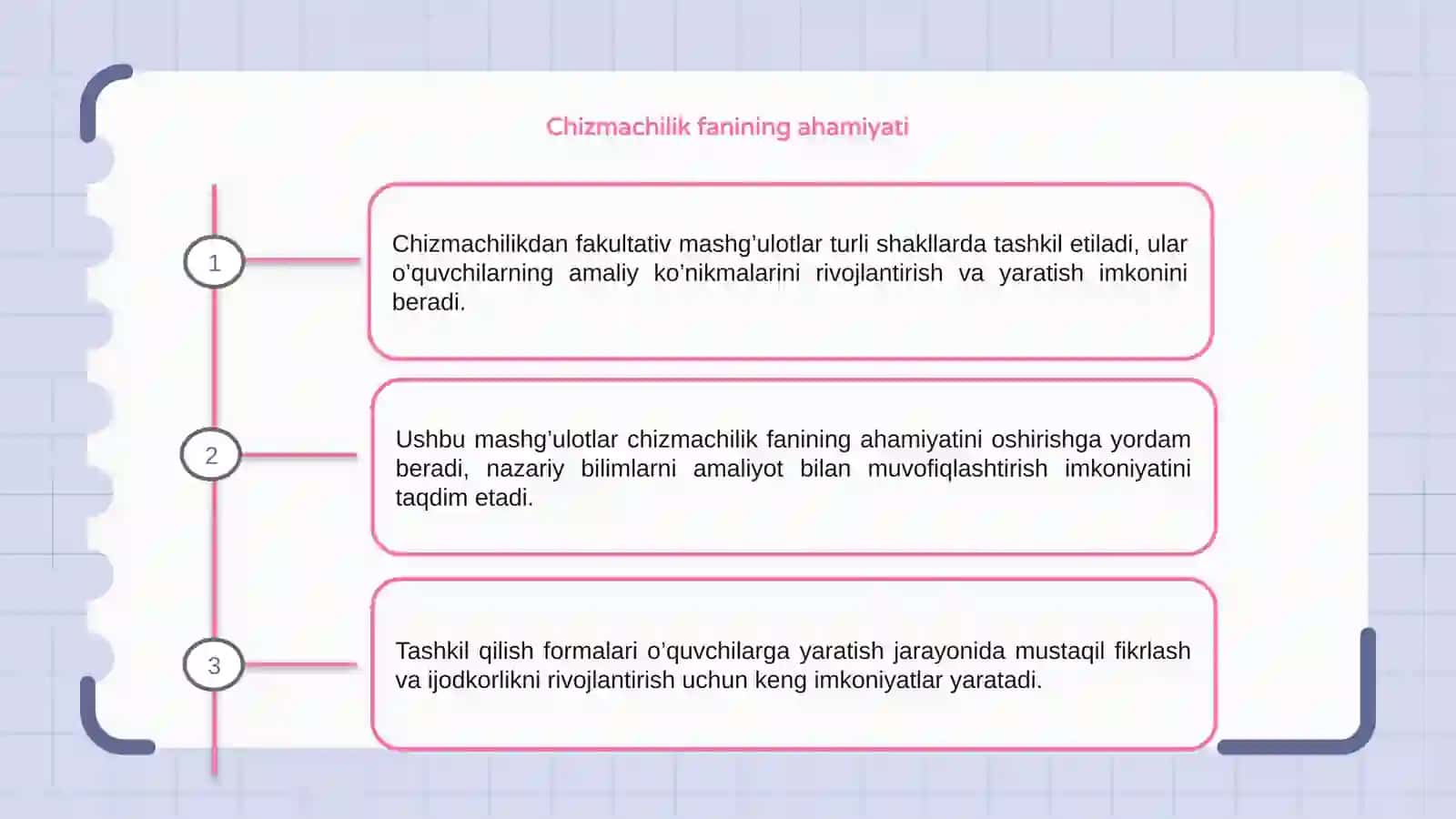 Chizmachilikdan fakultativ mashgʻulot turlari va ularni tashkil qilish formalari 3
