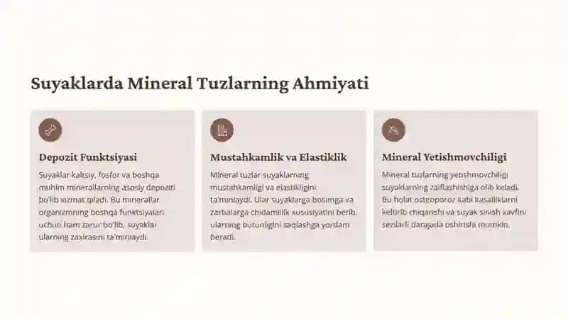 Suyaklarga qarab yoshni baholash usuli. Suyaklarda mineral tuzlarni to'planishi boshqarilishi: vitaminlar, to'g'ri ovqatlanish, endokrin bezlarni ahamiyati. 3