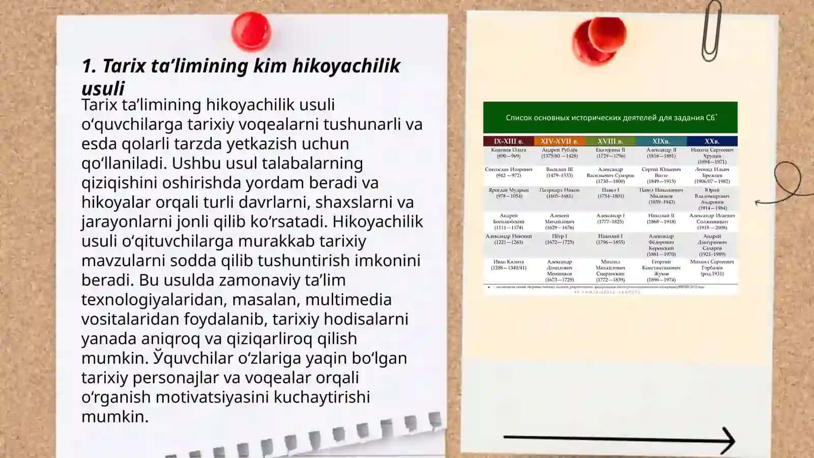 Tarix taʼlimining kim hikoyachilik usuli 3