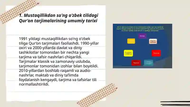 Qur'onning o'zbek tiliga tarjima qilinishi va tafsirlari 3