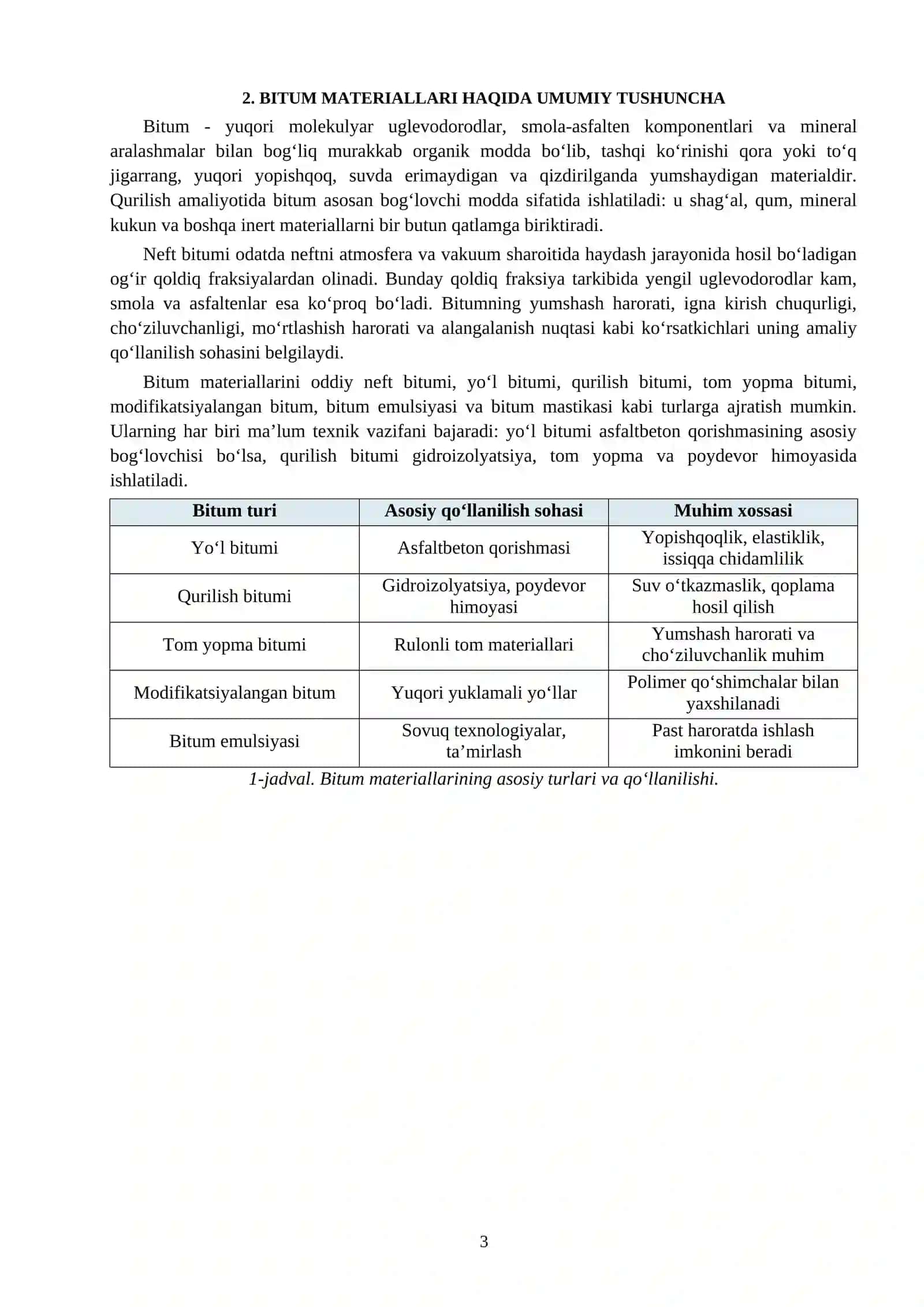 O‘ZBEKISTONDA BITUM MATERIALLARINI ISHLAB CHIQARISH 3