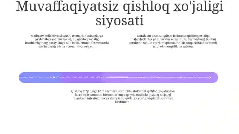 Sovet Davlatining Tanazzulga Yuz Tutishi 3