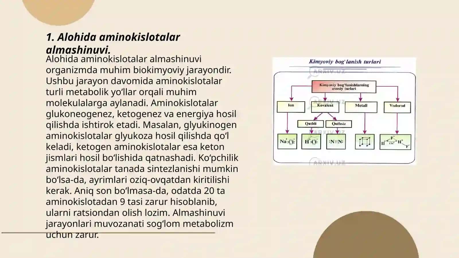 Alohida aminokislotalar almashinuvi va nasliy buzilishlari 3