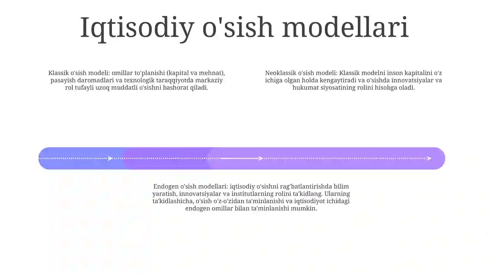 Iqtisodiy O'Sish Evalyutsiyasining Nazaryasi 3