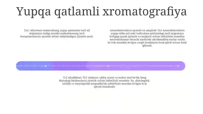 Aminokislotalarni Ajratib Olish VaAniqlashUsullari 3