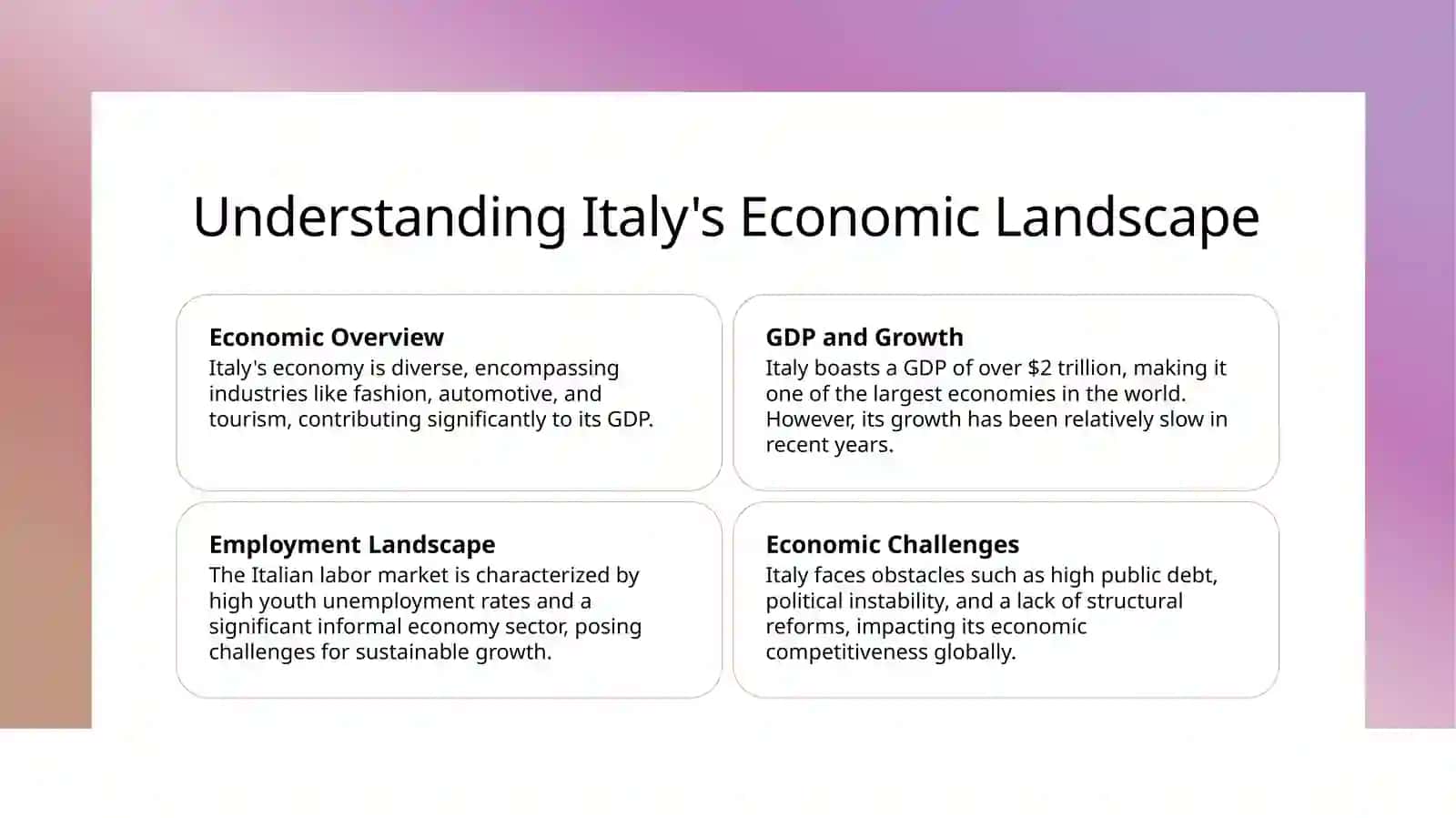 ECONOMY OF ITALY 3