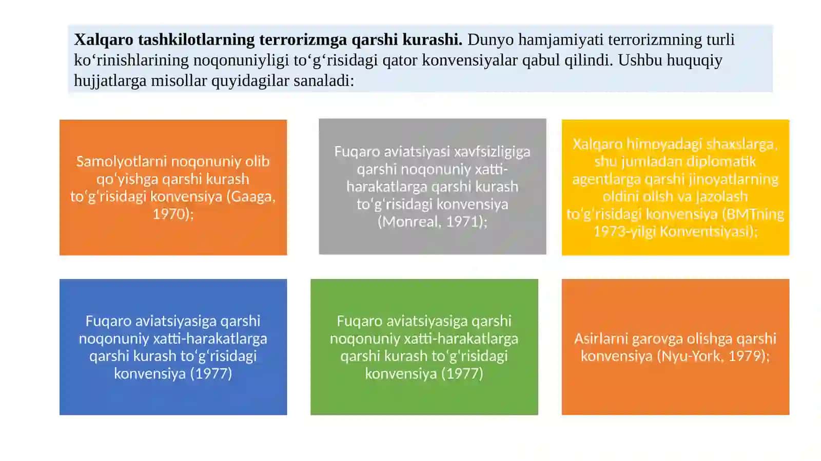 DUNYO HAMJAMIYATINING EKSTREMIZM VA TERRORIZMGA QARSHI KURASH TAJRIBASI 3