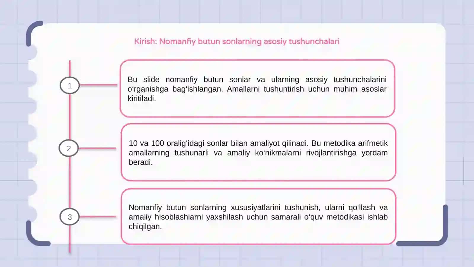 Nomanfiy butun sonlarning asosiy tushunchalari 3