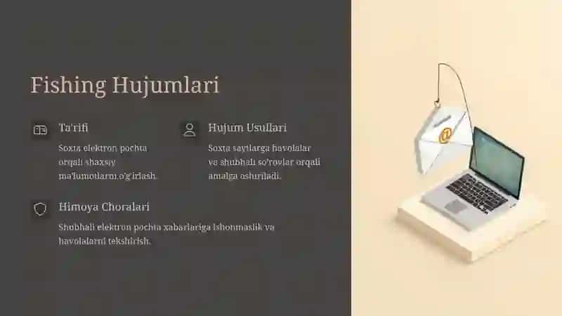 Kiberhujumlar Turlari: Batafsil Ma'lumot 3