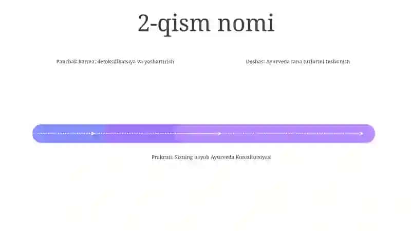 Balansni To'Ldirish 3