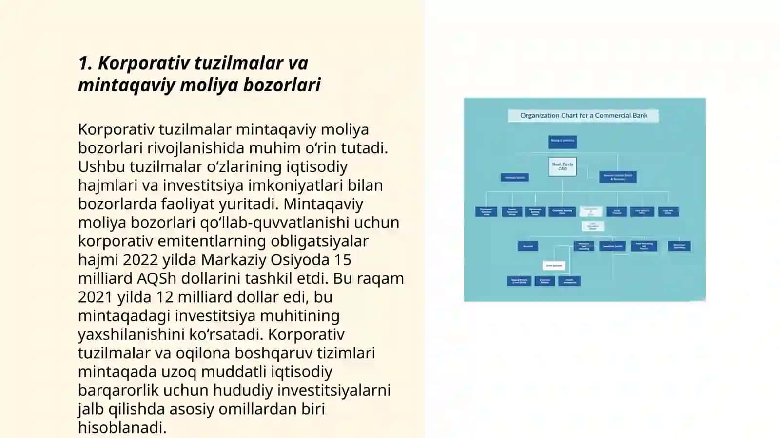 Korporativ tuzilmalar va mintaqaviy moliya bozorlari 3