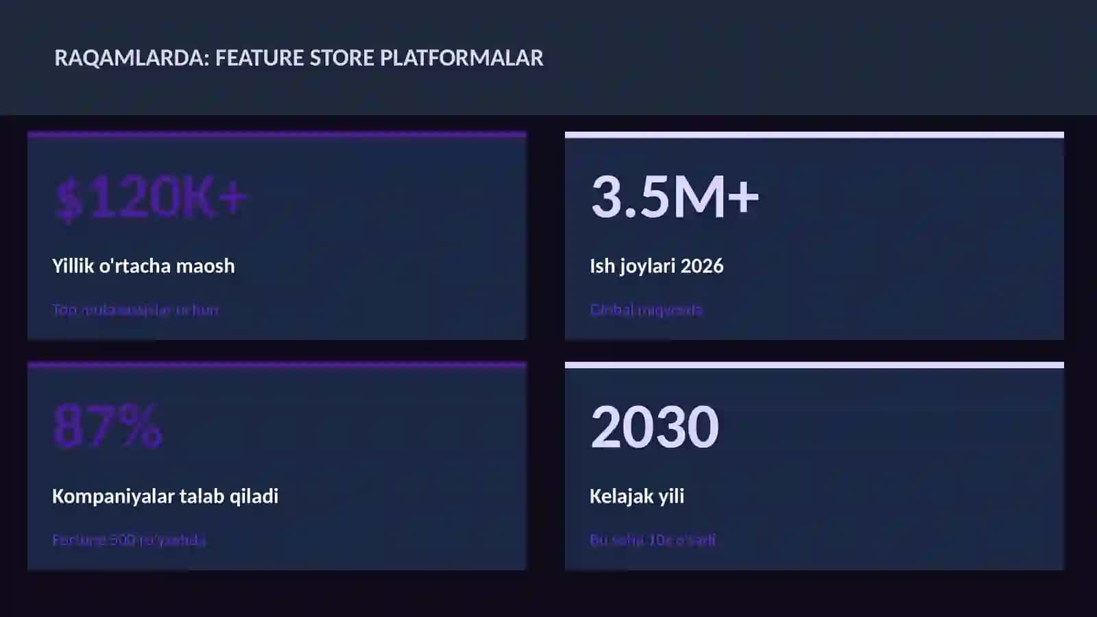 DATA SCIENCE VA TAHLIL 3