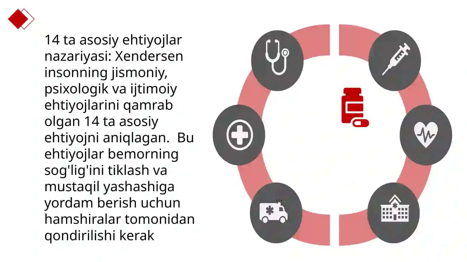 Vencheniya Hendrsining hayot hamshiralikishiga qoshgan hissasi 3