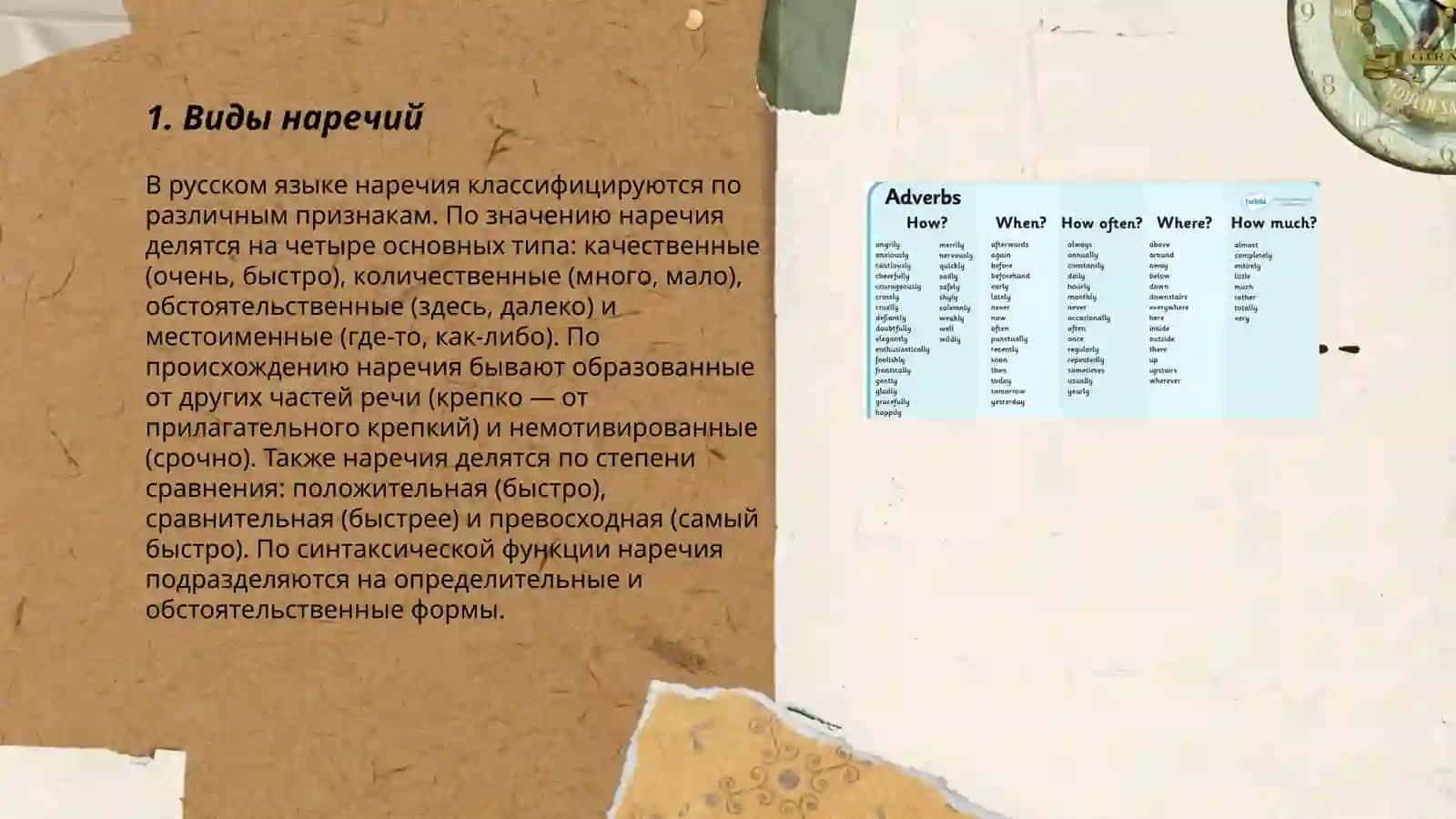 Наречие 3