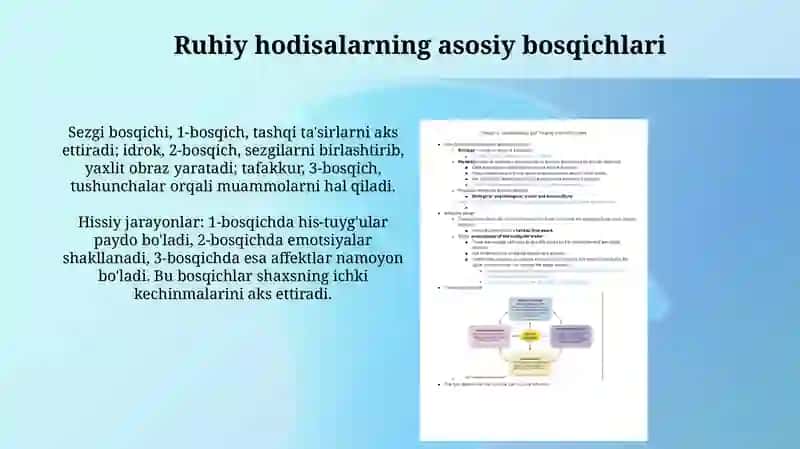 Ruhiy hodisaning asosiy bosqichlari va omillari va xulq atvor buzulishlari 3