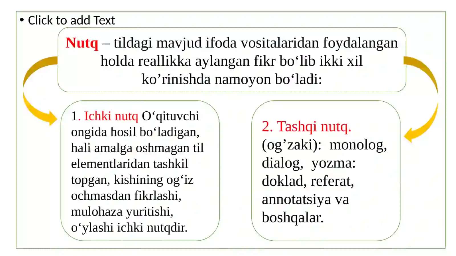Nutq faoliyatining psixologik mehanizmi 3