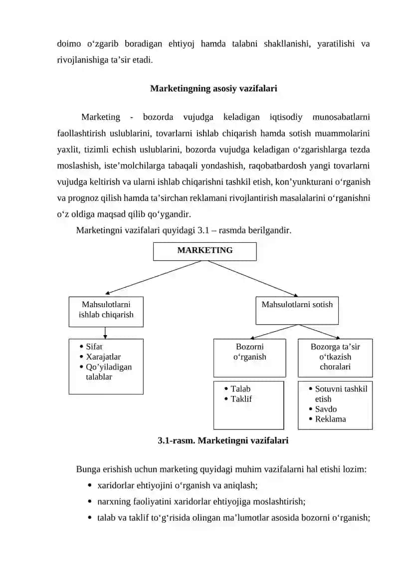 MARKETINGNING FUNKSIYALARI, VAZIFALARI VA TAMOYILLARI 3