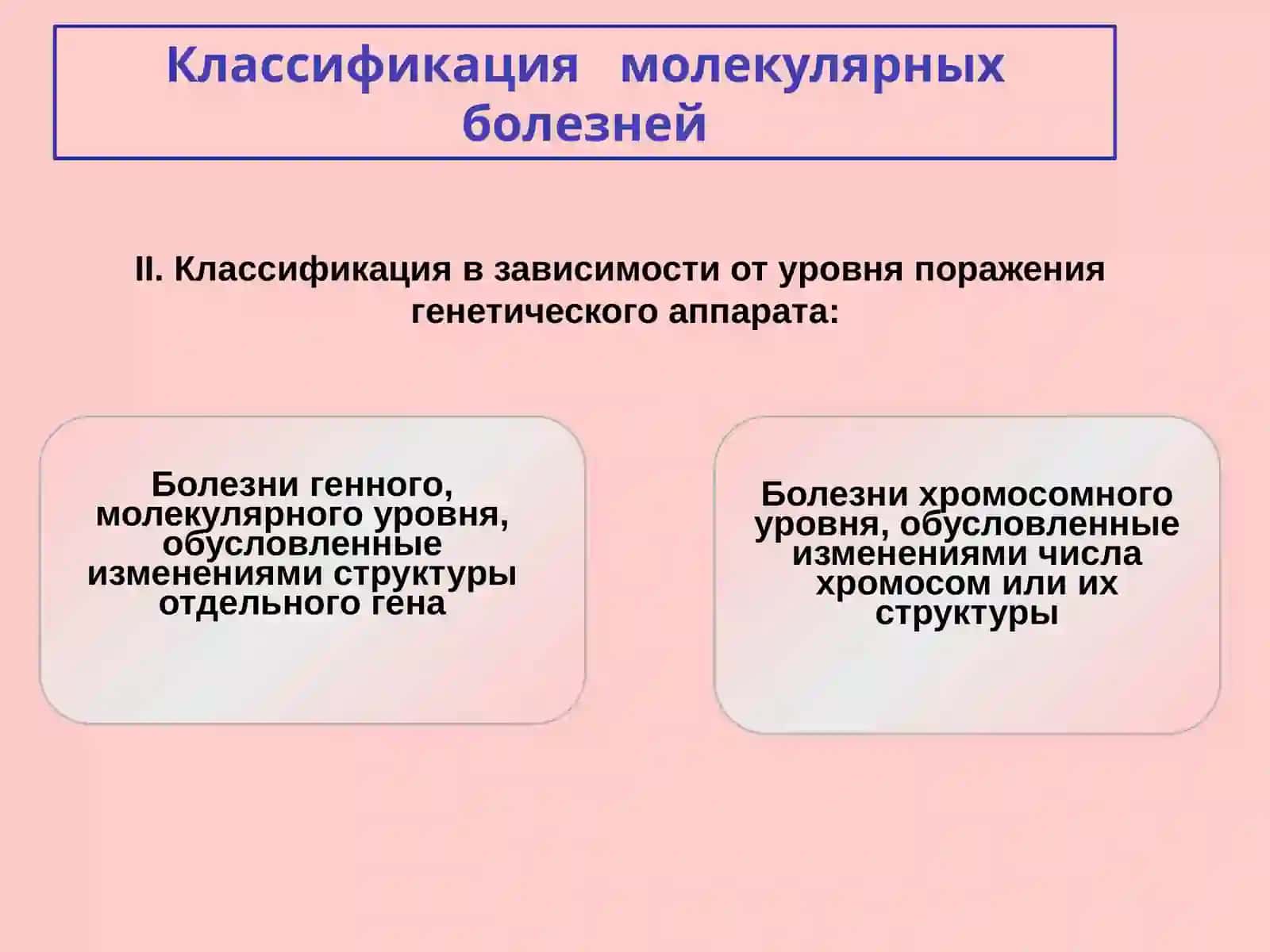 Молекулярные болезни 3