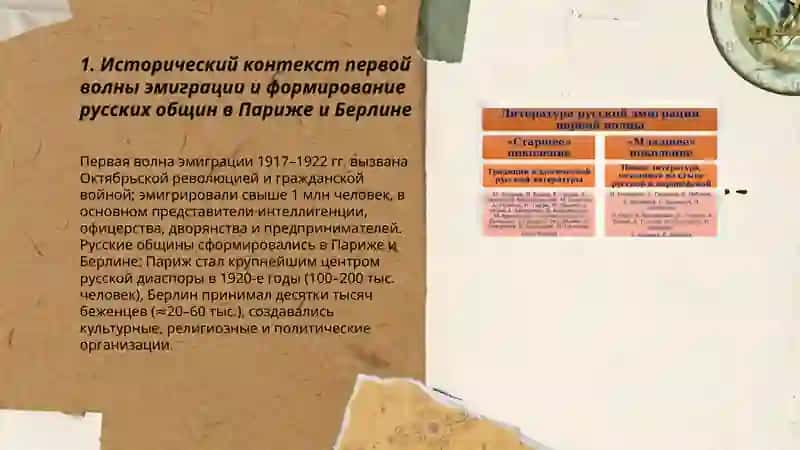 Феномен литературы русского зарубежья. Первая волна эмиграции 3