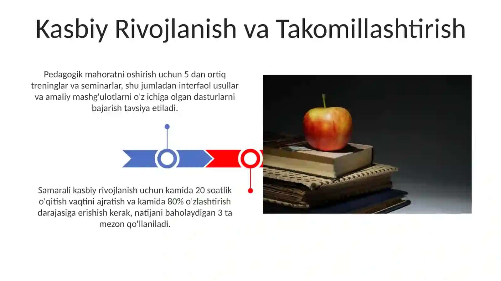 PEDAGOGIK MAHORAT FAN SIFATIDA 3