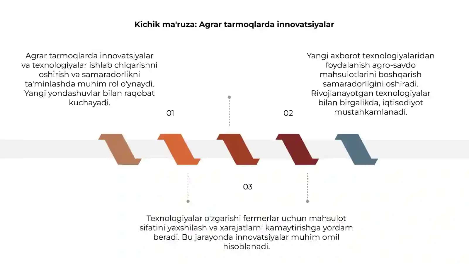 Agrar tarmoqlarda innovatsiyalar va texnologiyalarining roli 3