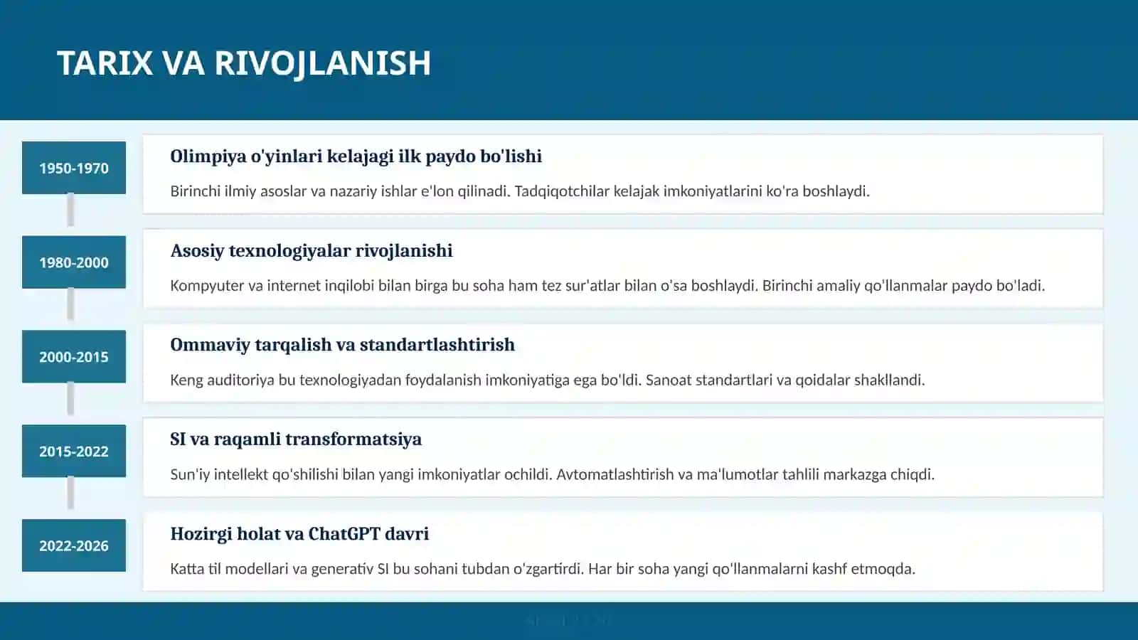 Olimpiya O'yinlari Kelajagi 3