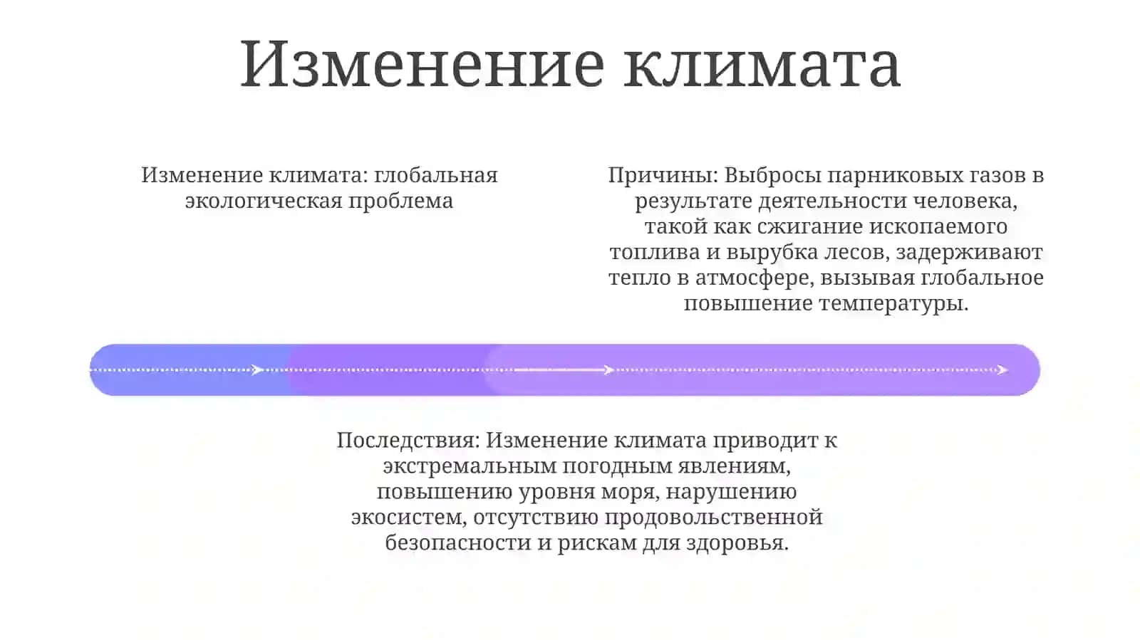 Глобальная Экологическая Проблема (Презентация) 3