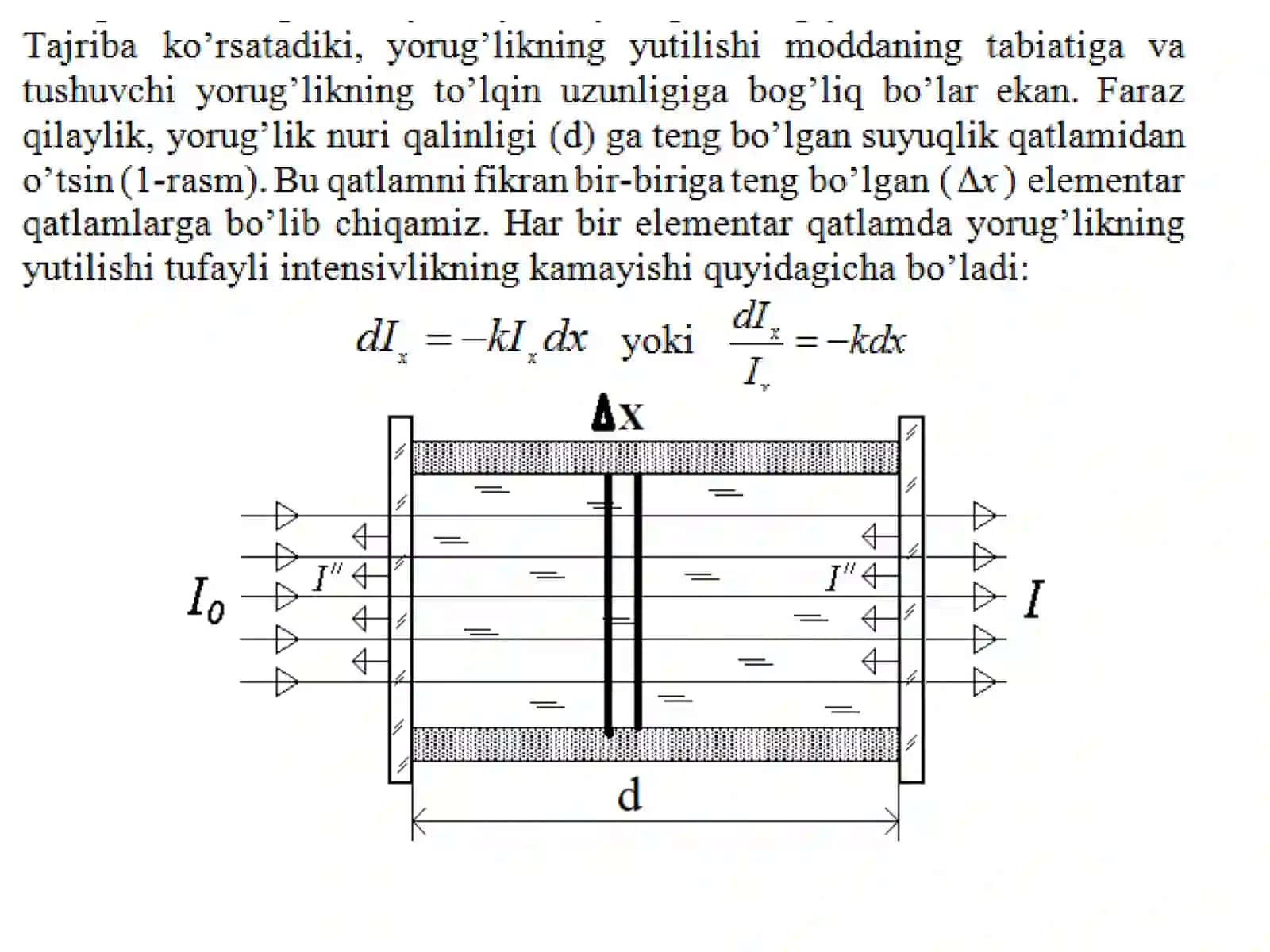 Yorugʻlikning yutilishi 3