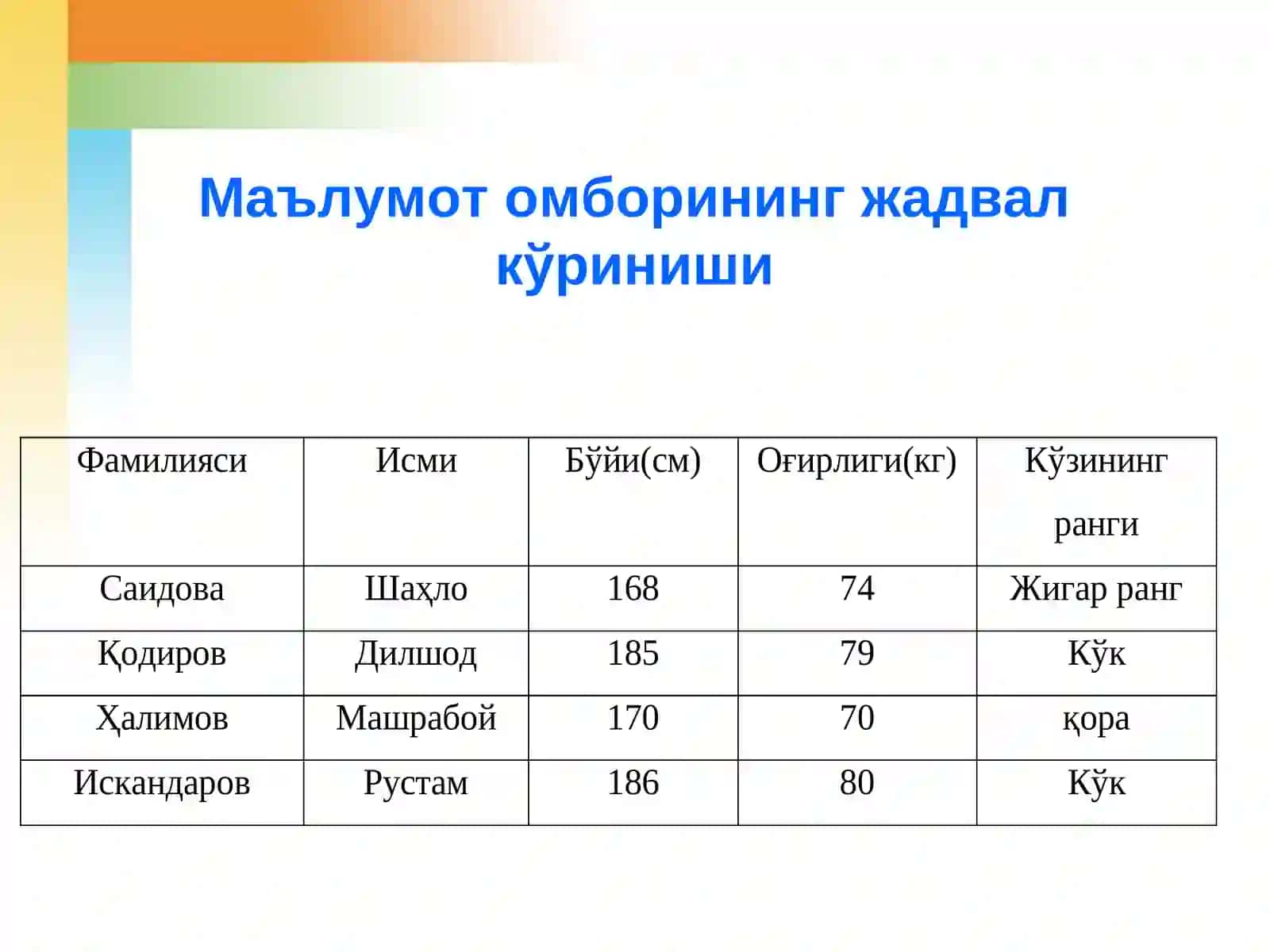 Маълумотлар омбори 3