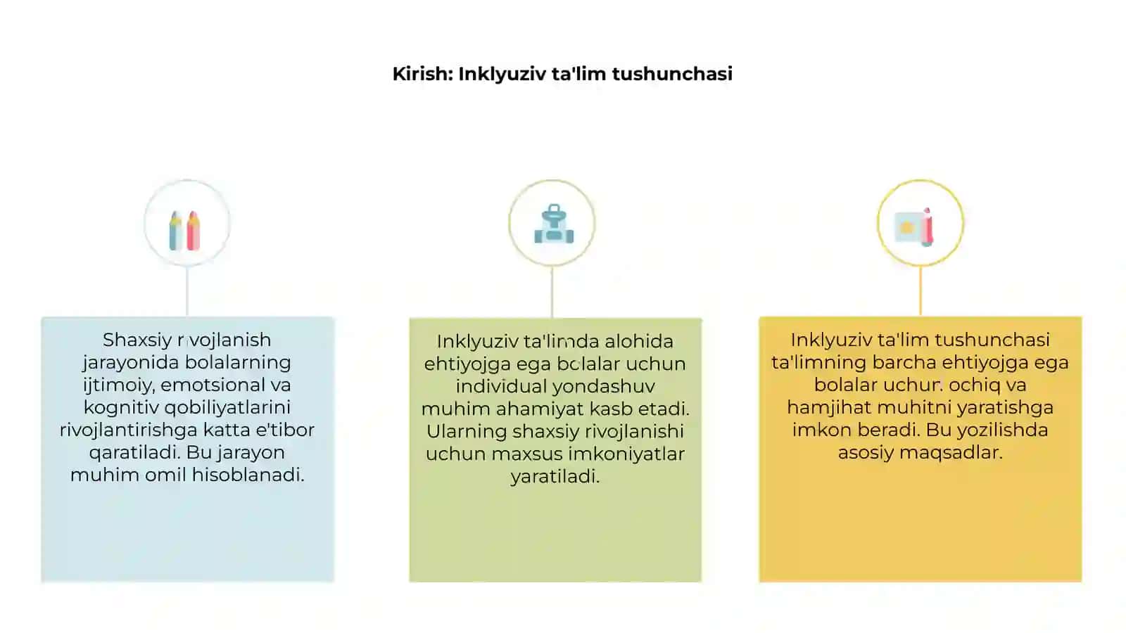 Inklyuziv ta'lim muammosi 3
