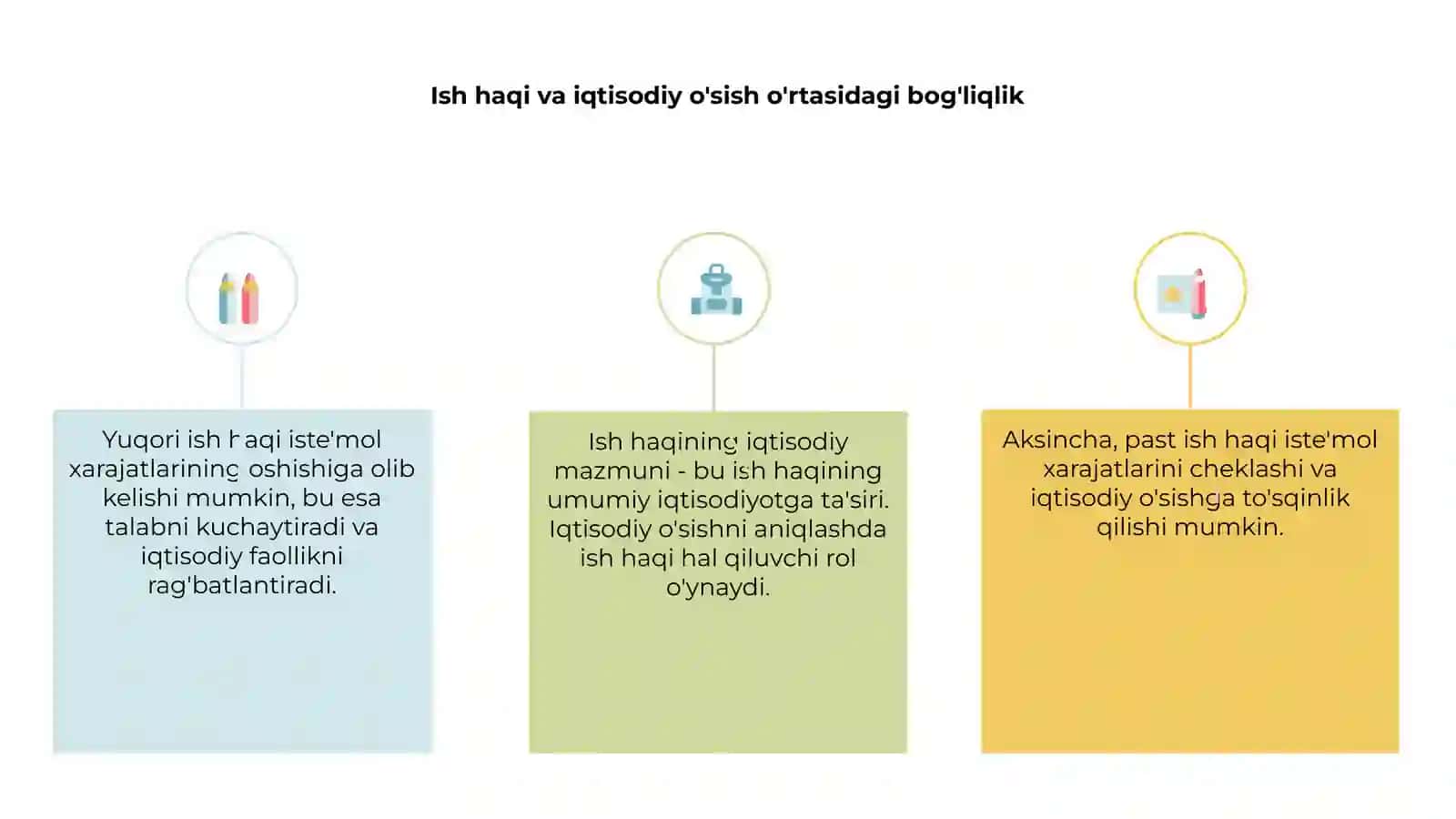 Ish haqining iqtisodiy mazmuni 3