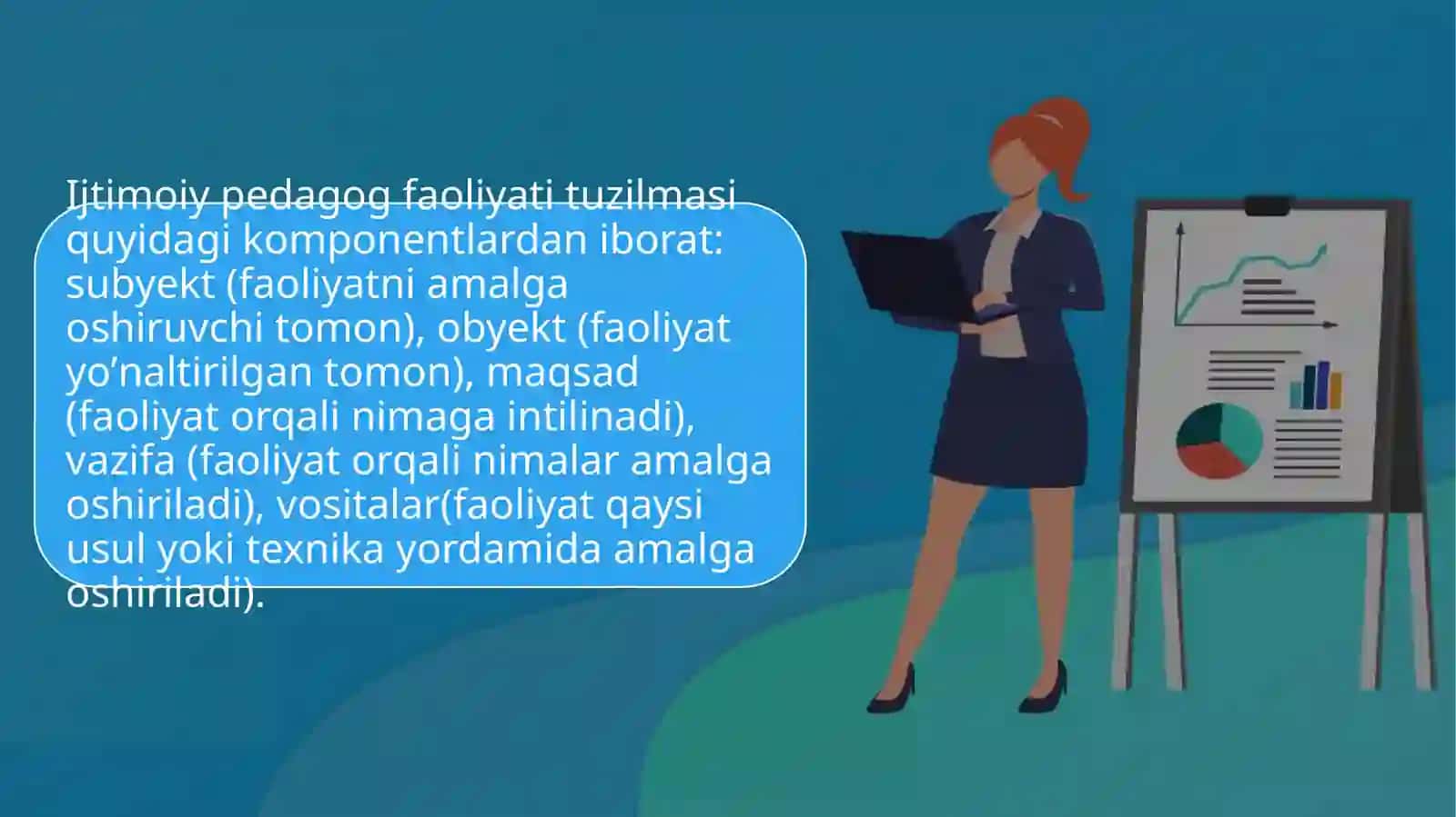 Ijtimoiy pedagog faoliyatining maqsadi 3