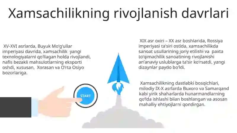 Xamsachilik tarixi 3