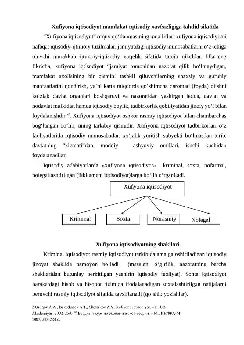 "KULRANG" (NOFORMAL) XUFYONA IQTISODIYOT VA UNING XUSUSIYATLARI 3
